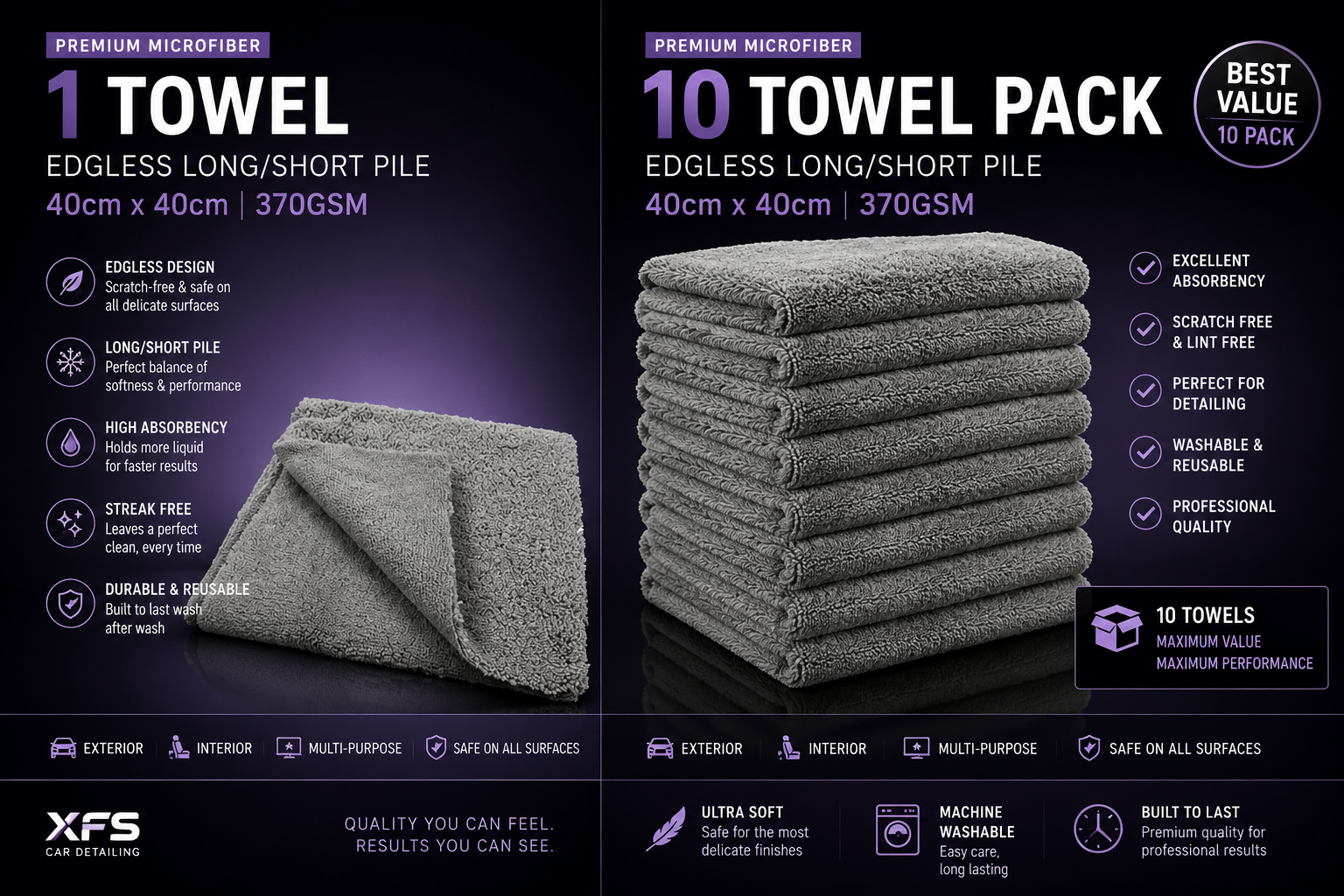 Edgeless Long-Short Pile Microfiber 40cm x 40cm 370GSM