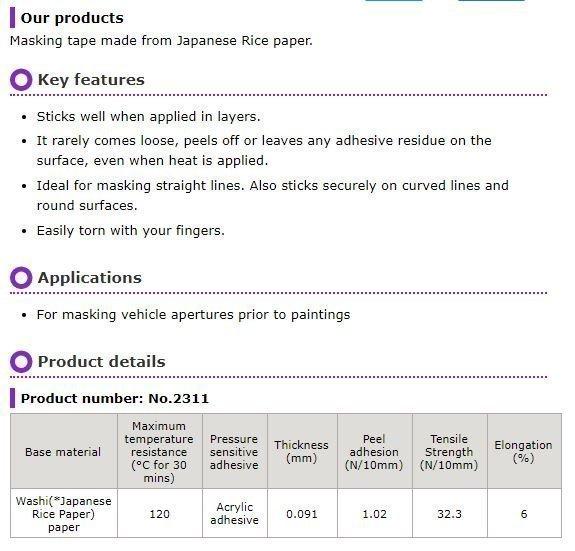 AUTOMOTIVE NICHIBAN MASKING TAPE 24MM X 18M